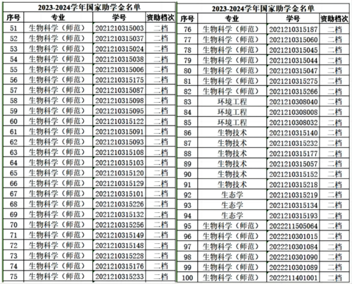 WPS拼图22